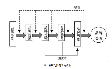 QQ截圖20150828143710.png