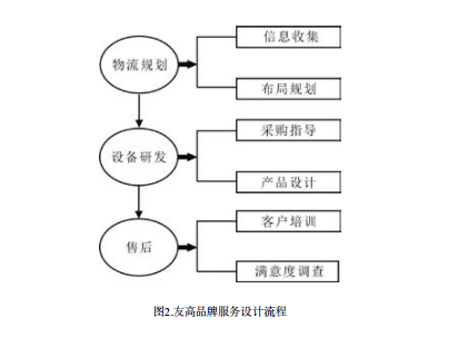 QQ截圖20150828143836.png