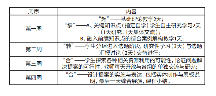 QQ截圖20151014152924.png