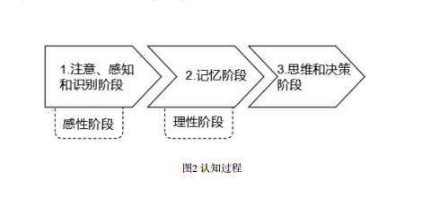 QQ截圖20151014155712.png