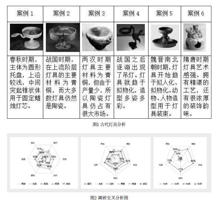 屏幕快照 2017-12-22 上午10.19.19.png