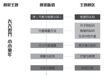 屏幕快照 2018-01-15 下午12.56.55.png