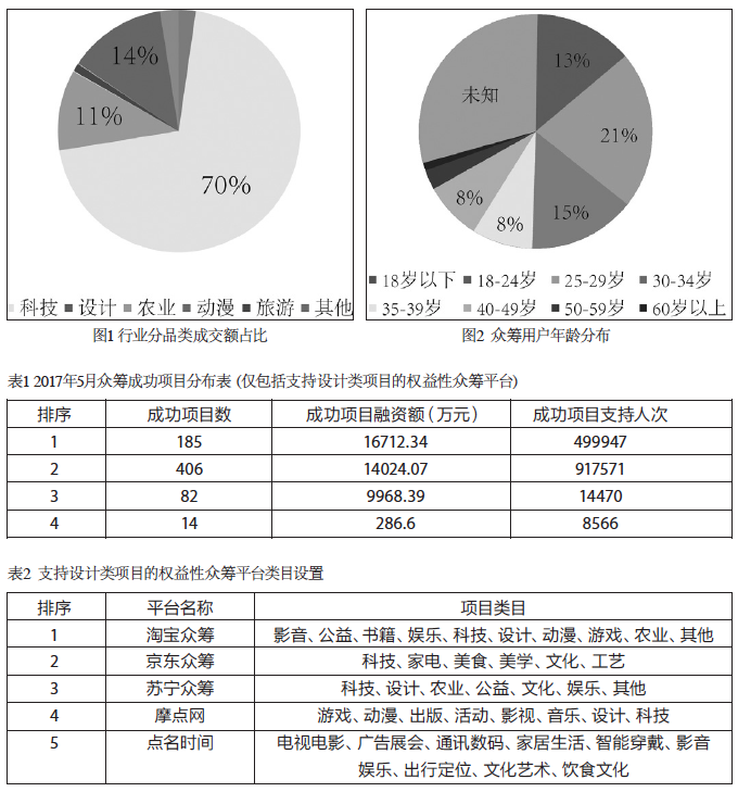 屏幕快照 2018-01-23 上午10.27.46.png
