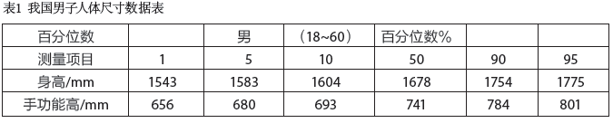 屏幕快照 2018-01-24 上午10.11.06.png