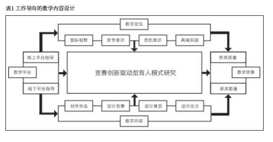 屏幕快照 2018-01-31 上午10.10.41 1.png