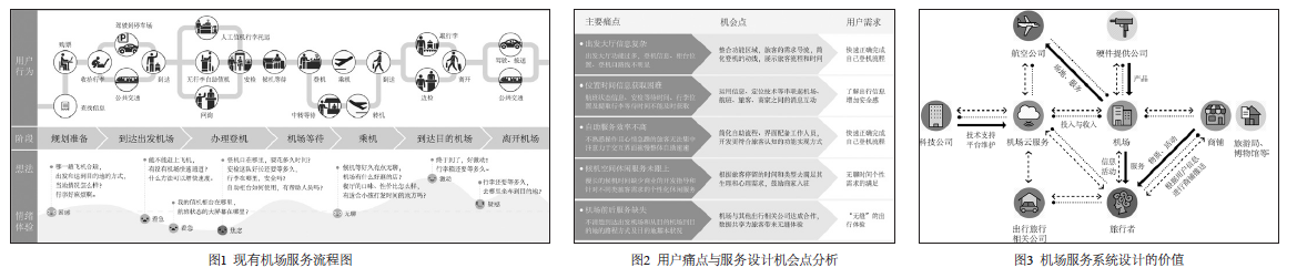 屏幕快照 2018-03-01 上午11.18.03.png