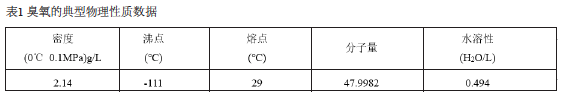 屏幕快照 2018-03-02 上午10.19.51.png