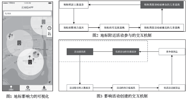 屏幕快照 2018-03-06 上午9.46.29.png
