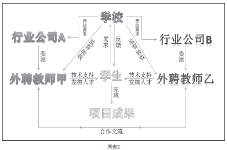 屏幕快照 2018-03-20 上午10.27.33.png