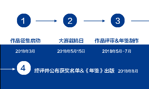 活動流程圖.jpg