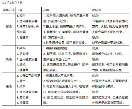 屏幕快照 2018-04-08 下午2.53.28.png