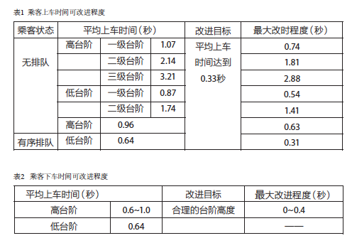 屏幕快照 2018-04-12 下午3.29.58.png