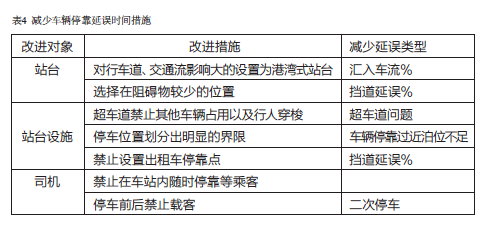 屏幕快照 2018-04-12 下午3.30.02.png