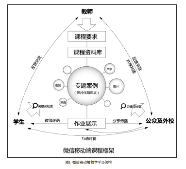 屏幕快照 2018-04-13 上午10.58.04.png