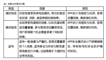 屏幕快照 2018-04-27 上午10.26.51.png