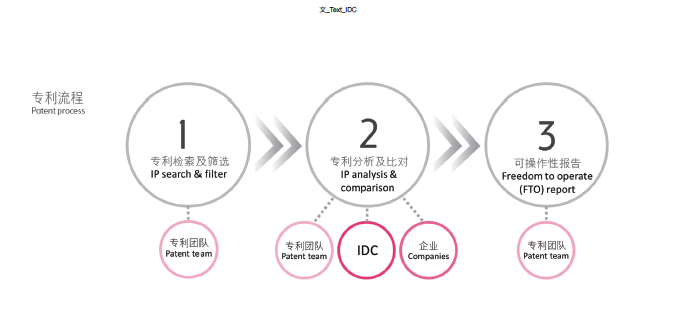 屏幕快照 2018-07-31 下午3.27.52.png