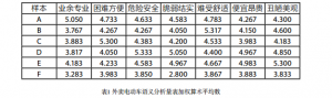 QQ截圖20150803131743