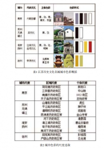 QQ截圖20150805101154