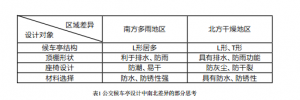 QQ截圖20150805151800